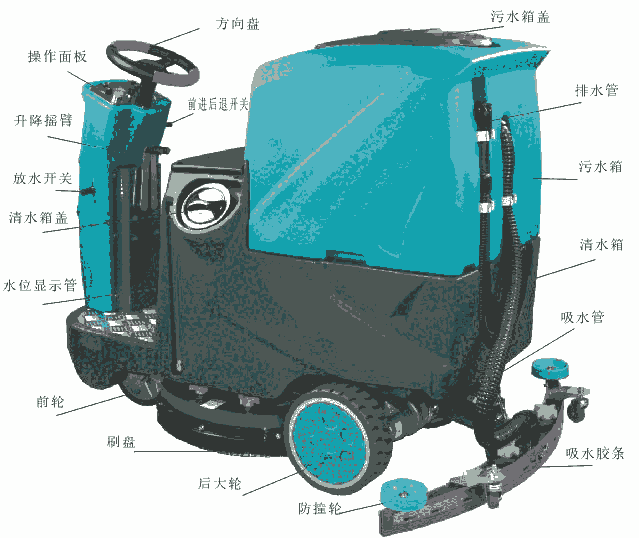 工業(yè)洗地機(jī)工廠車間駕駛式電動(dòng)全自動(dòng)多功能電瓶式洗地車廠家直銷